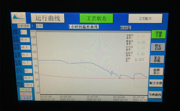 PLC油模溫機操作簡單，一遍就懂！